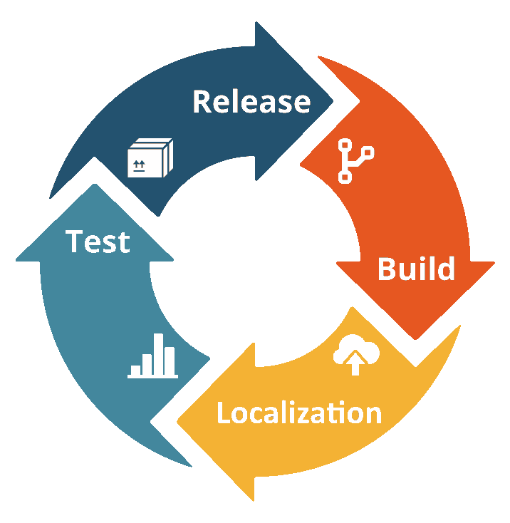 aeton-systems-software-engg-1-1.png